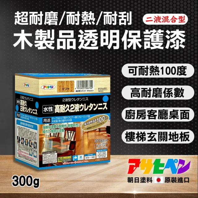 【2026】耐熱噴漆推薦ptt》10款高評價人氣品牌排行榜 | BALIMAN情報局