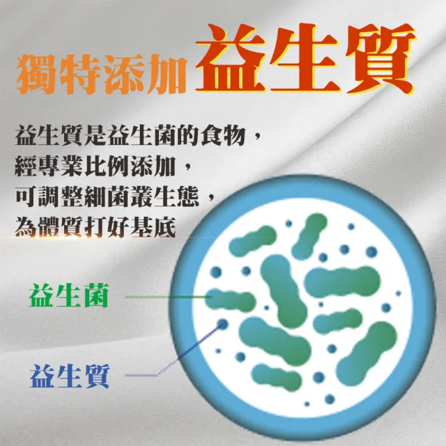 【薇爾艾伯】320億順敏樂益生菌-益生菌首選-3入組/共90包(排便順暢 調整體質)