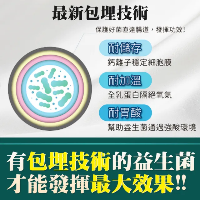 【薇爾艾伯】320億順敏樂益生菌-益生菌首選-3入組/共90包(排便順暢 調整體質)