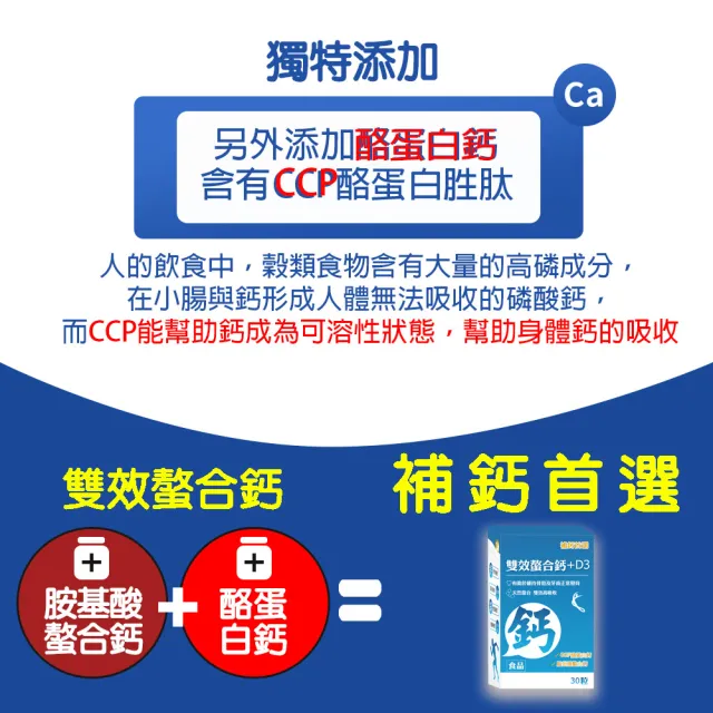 【薇爾艾伯】雙效螯合鈣+D3-胺基酸螯合鈣 吸收率最佳-5入組/共150粒(補鈣首選 獨特添加CCP)