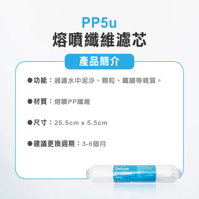 【麗水生活】熔噴PP5u纖維濾芯(濾芯)