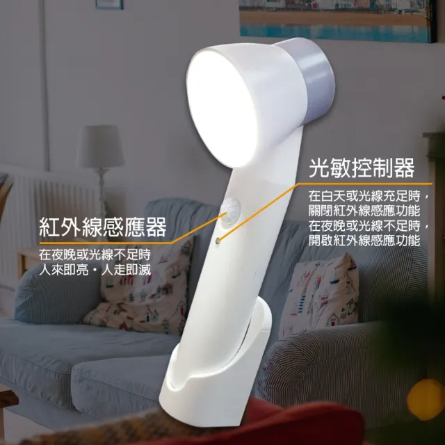【KASAN】明沛 5W LED USB充電二合一感應燈(USB充電/可當感應燈/可當手電筒)