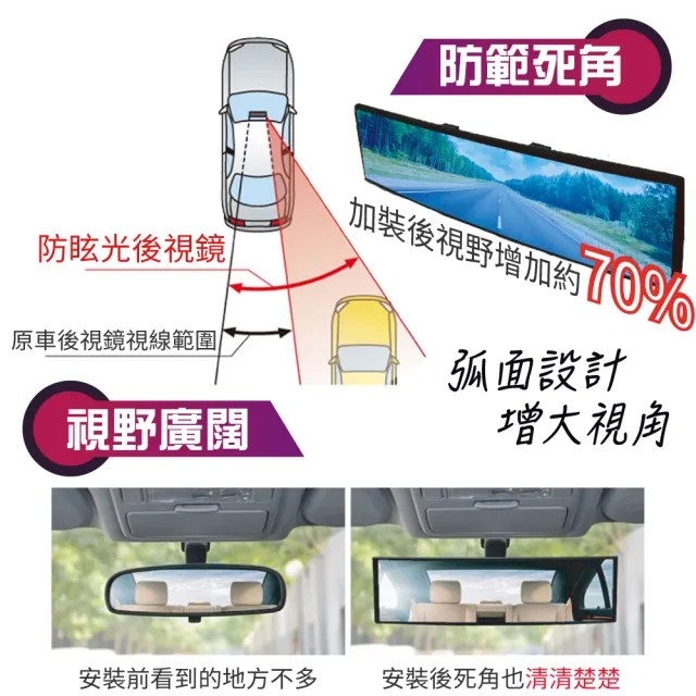 【TBCC】汽車防眩廣角後視鏡-平面藍鏡(300mm/一入 車用室內鏡 廣角鏡 防眩 烙鏡 廣角後視鏡 倒車鏡)