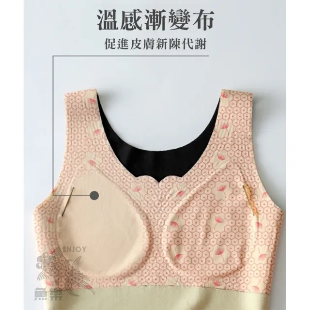 【魚樂】珍珠絨加厚保暖背心-3206-3件(六色L-2XL可挑)