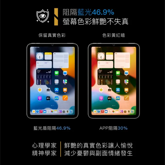 【藍光盾】iPad Pro 2017 10.5吋 抗藍光高透螢幕玻璃保護貼(抗藍光高透)