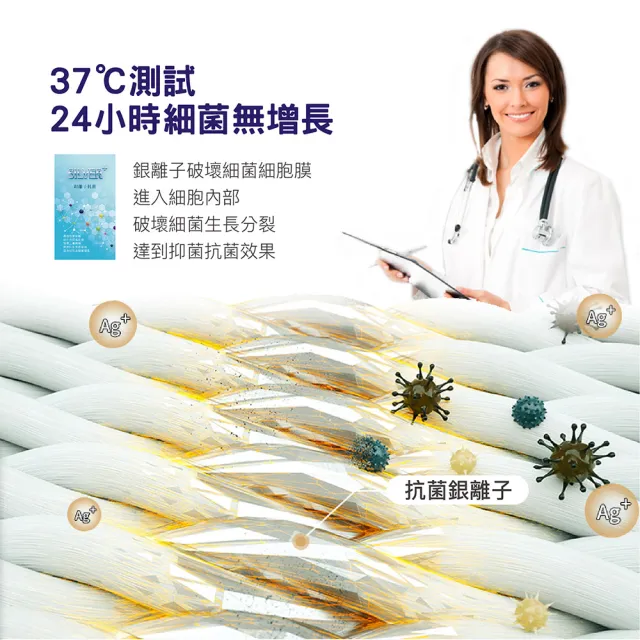 【ISHUR 伊舒爾】買1送1 銀離子抗菌防水透氣床包保潔墊 台灣製造 3M專利技術(單人 雙人 加大 特大 均一價/
