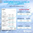 【BEAM】iPad Pro 12.9抗病菌+抗眩光螢幕保護貼(2022新款通用)