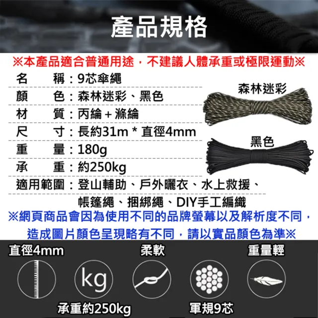 【捷華】9芯傘繩 軍規九芯 包芯 戶外登山露營 捆紮繩 應急求生繩 風繩 野外求生軍規傘繩 天幕帳綁繩
