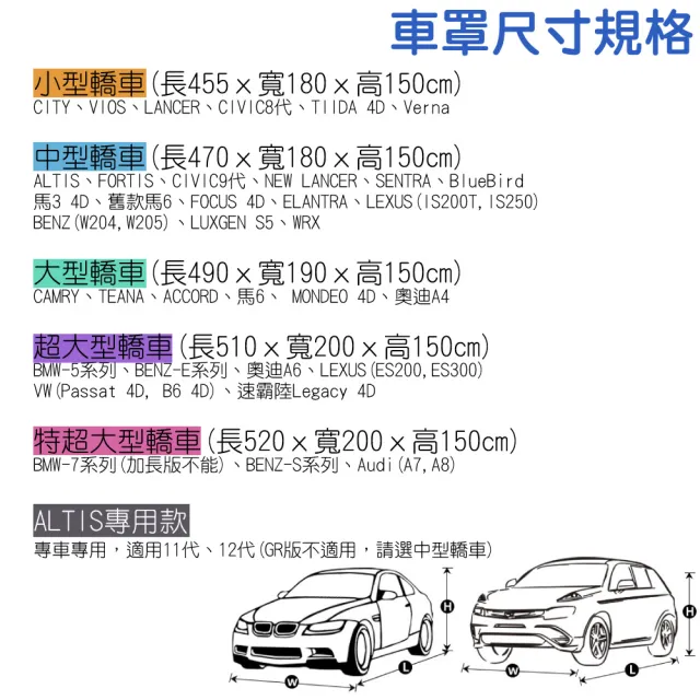 【TBCC】加厚PEVA鋁膜汽車車罩(多種規格選擇/側開拉鍊/加厚絨毛/防塵/防雨/防曬)