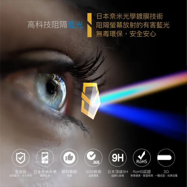 【藍光盾】Samsung A71 6.7吋 抗藍光高透螢幕玻璃保護貼(抗藍光高透)