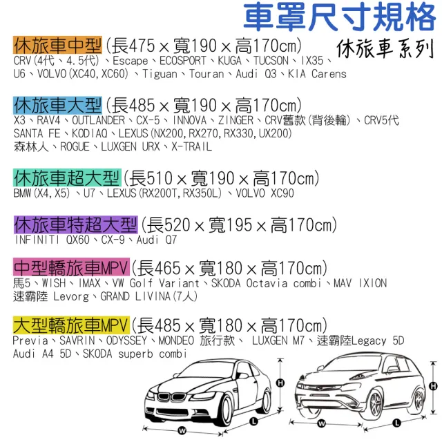 【TBCC休旅車系列】加厚PEVA鋁膜汽車車罩(多種規格選擇/側開拉鍊/加厚絨毛/防塵/防雨/防曬)