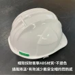 勞研所通風安全帽ABS(台灣製造 工地安全帽 施工用 耐電壓 CNS1336)