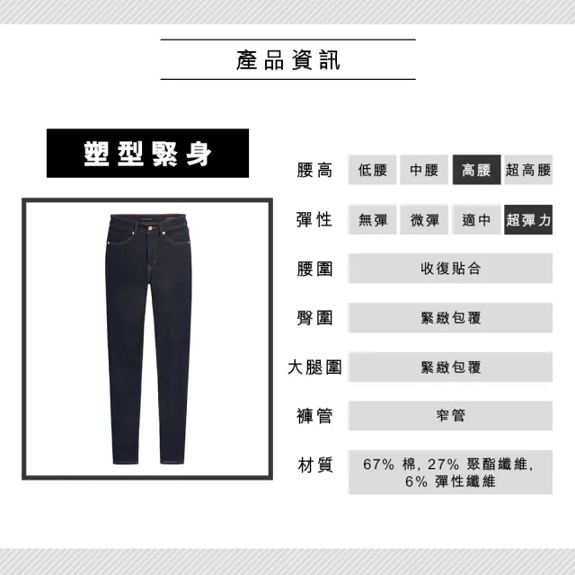 【LEVIS 官方旗艦】女款 REVEL高腰緊身提臀牛仔褲/超彈力塑形布料/黑藍基本款 熱賣單品 74896-0027