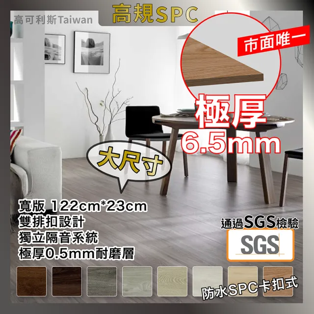 【2026必買】卡扣塑膠地板終極推薦清單 | BALIMAN情報局