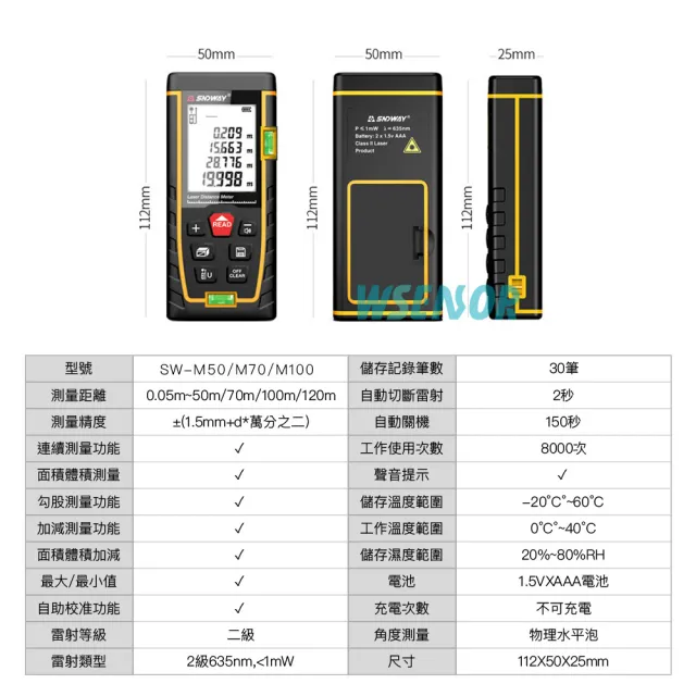 【WSensor】高精度電子雷射測距儀 70米(電子測距儀│測距儀│SW-M70│SNDWAY)