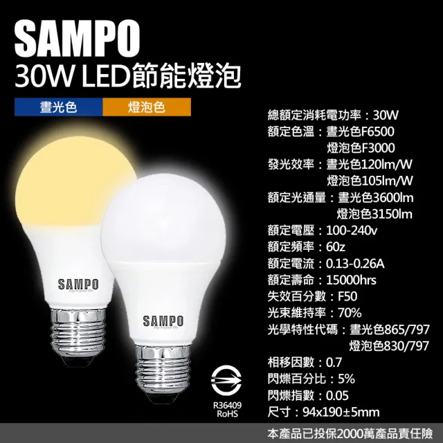 【SAMPO 聲寶】LB-P30LLA LED節能燈泡30W燈泡色(泛周光 省電 長壽 不閃爍 CNS檢驗)