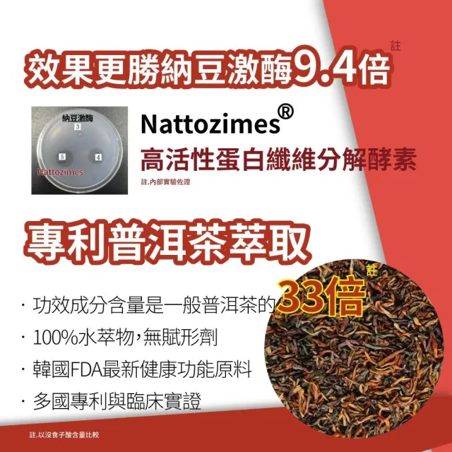 【YAYU Biomed 雅譽生醫】超級開環紅麴RNP膠囊1入組(共30顆)
