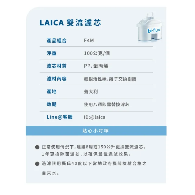 【LAICA 萊卡】義大利原裝進口 bi-flux長效8周高效雙流濾芯(二盒 共四入)