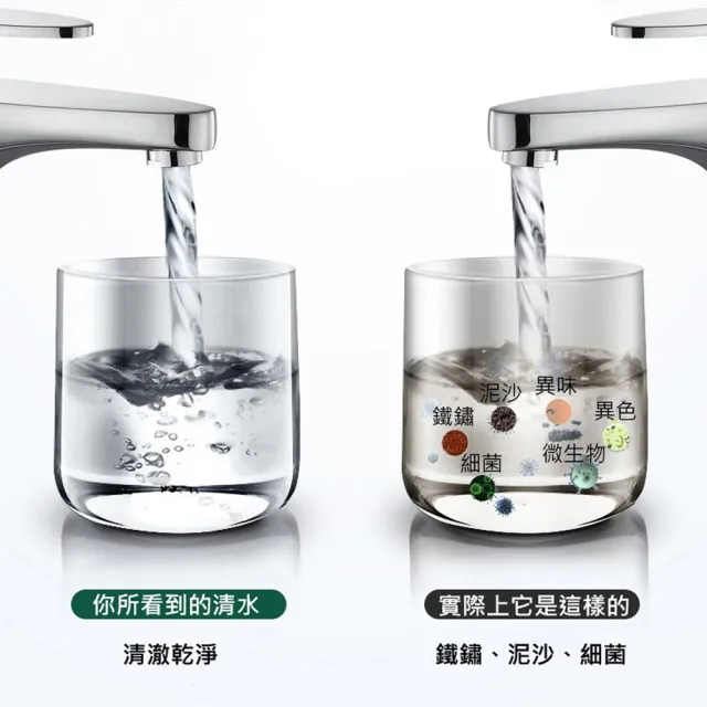 【泰GER生活-任選2入】360度省水增壓水龍頭過濾器濾心(水龍頭過濾器/PP棉濾心)
