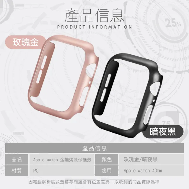 Apple watch 40mm 輕薄質感霧面烤漆錶框(Applewatch保護殼)