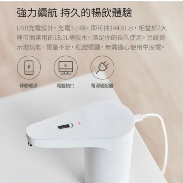 【小米有品】小浪TDS自動上水器