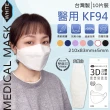 【旺昌】KF94立體醫用四層口罩未滅菌 單片包-10片/盒  7色任選(立體口罩 KF94 4D 3D立體)
