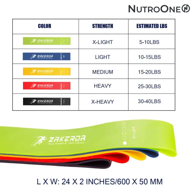 【NutroOne】簡單居家短身阻力帶(5條阻力帶/附收納袋)