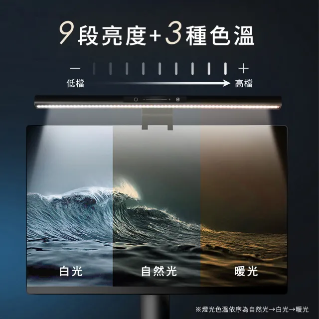 【MIDEA 美的】智能護眼螢幕掛燈(MD-4.5TW)