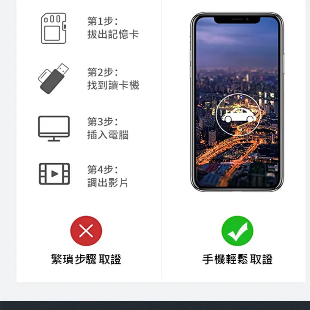 【Jinpei 錦沛】迷你隱藏行車紀錄器、具WIFI即時觀看、星光夜視功能、贈32GB、JD-06B(行車紀錄器)