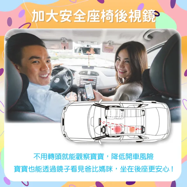 【OhBabyLightly】加大安全座椅後視鏡(車用配件/車內後視鏡/汽座嬰兒觀察鏡/車用後照鏡)