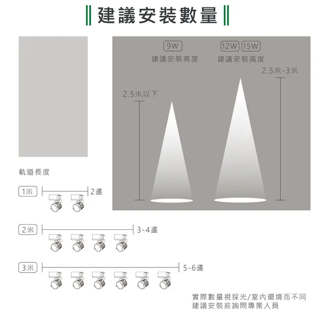 【KAO’S】LED9W防炫軌道燈、高亮度OSRAM晶片6入(KS6-6201-6 KS6-6204-6)