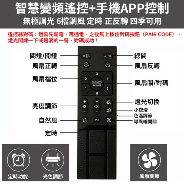 【XINGMU 興沐】馬卡龍吸頂隱形風扇燈吊扇燈(變頻省電/靜音電機/定時遙控/正反轉)