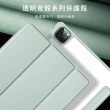 【BOJI 波吉】iPad mini 6 8.3吋 三折式右側筆槽可磁吸充電硬底軟邊氣囊空壓殼 霧霾藍