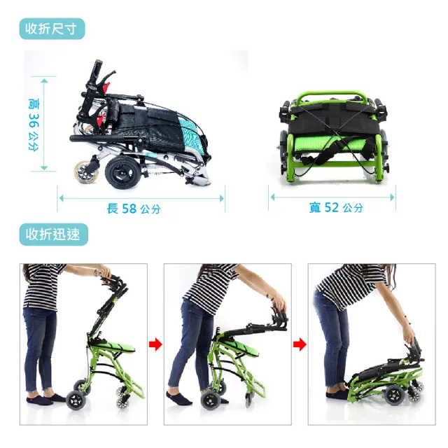 【艾品輔具 ( i care)】IC-300照護運輸輪椅(外出便利型收合輕量化輪椅)