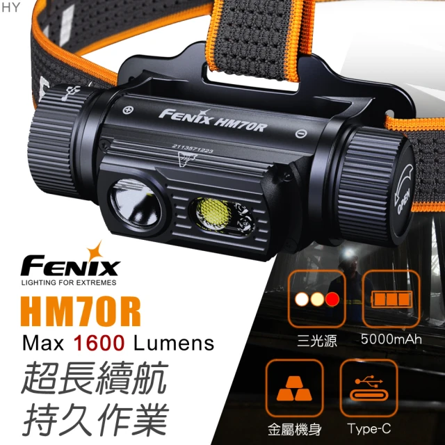 【Fenix】HM70R 三光源可充電工業頭燈(Max 1600 Lumens)