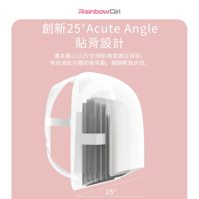 【RainbowGirl】斜角包-專利3D減壓護脊書包-柔膚粉(Frii自由精選  原廠唯一授權 1-5年級110-155公分適用)