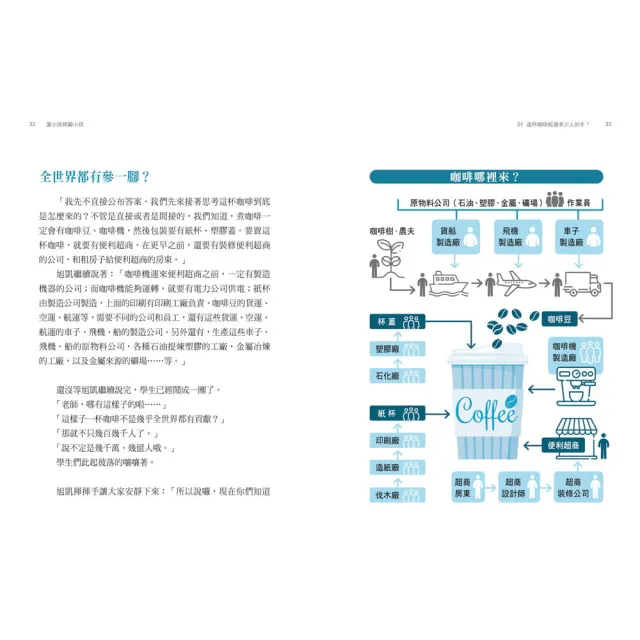 富小孩與窮小孩：給現代青少年的24堂財務思維課