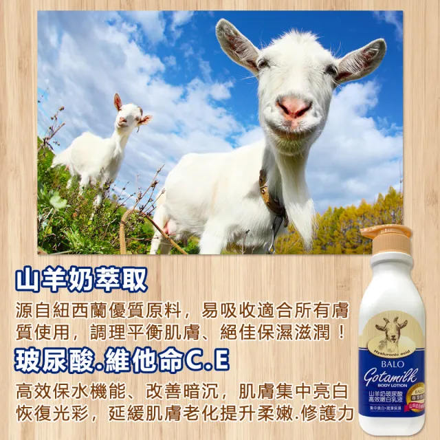 【貝蘿 BALO】山羊奶全身保濕乳液550ml任選 X4瓶(BALO專業推薦首選)