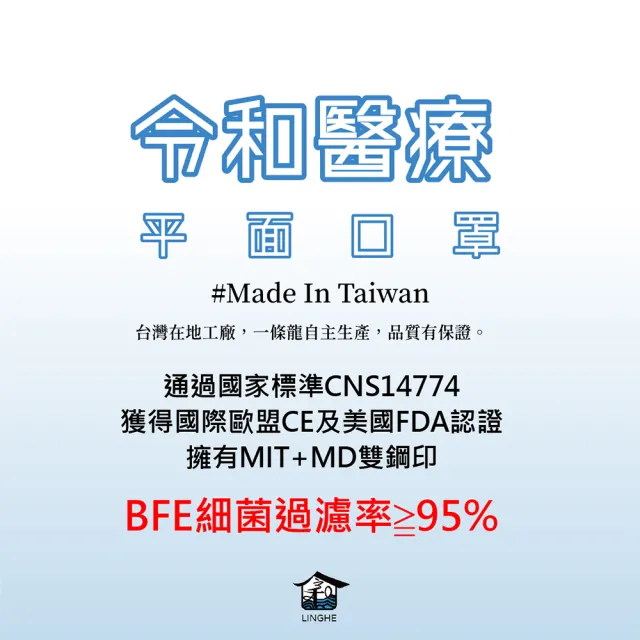 【令和】成人醫療平面口罩-圖案款 50入/盒(俊廷貿易/多層過濾/雙鋼印/台灣製造/MIT/防疫)