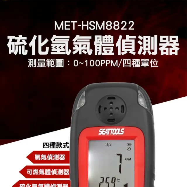 【錫特工業】有毒有害氣體檢測儀 氣體感測器 高靈敏度 氣體偵測警報器 測試儀(MET-HSM8822 頭手工具)