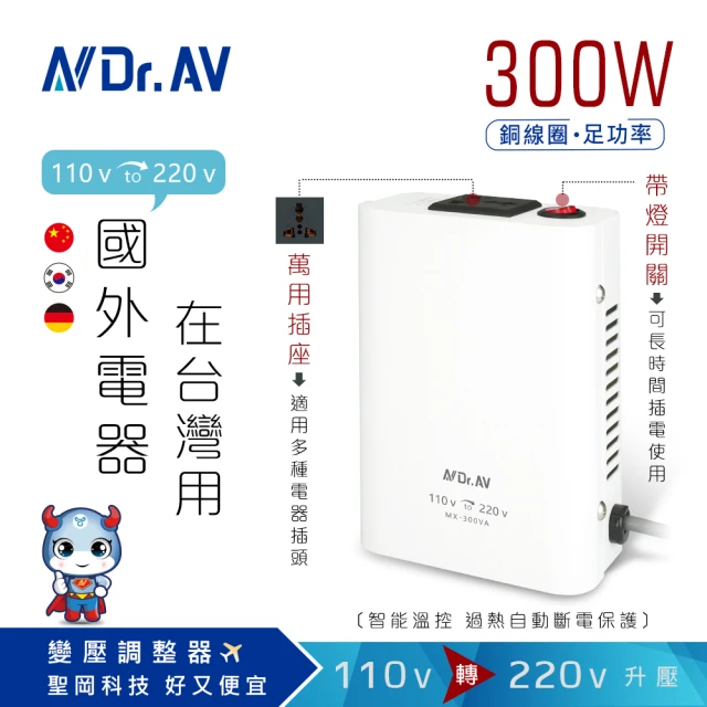【Dr.AV 聖岡科技】溫控保護電壓調整器(MX-300VA)