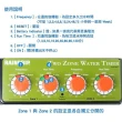 【灑水達人】台灣製雙孔自動灑水器(顏色會因出貨時間不同)