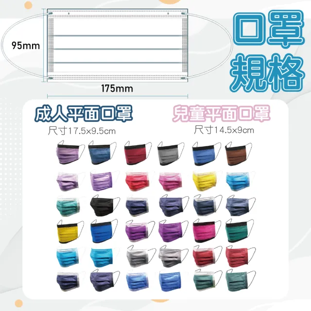 【淨新】醫療級口罩4盒組(成人200入/四盒/國家隊 防飛沫/灰塵)