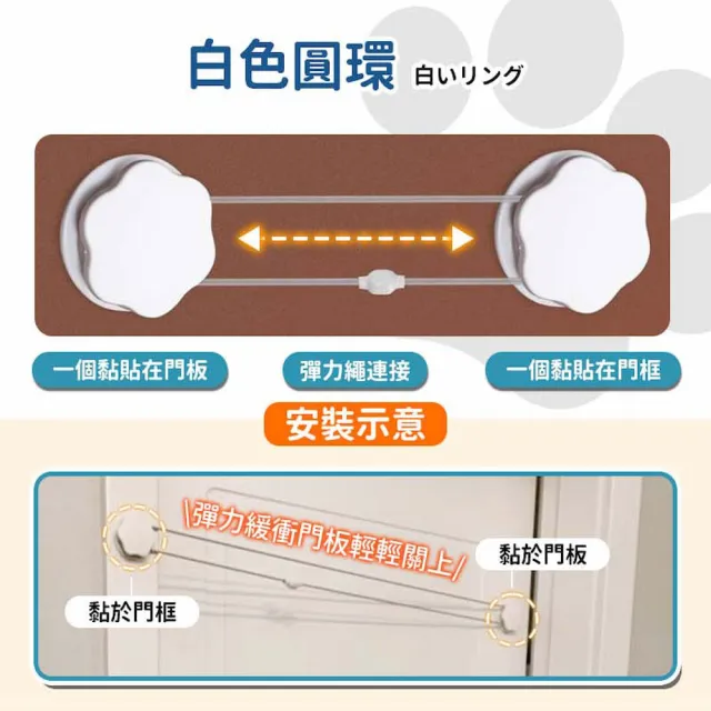 【DREAMCATCHER】寵物自動門(寵物門 寵物活動門 寵物出入門)