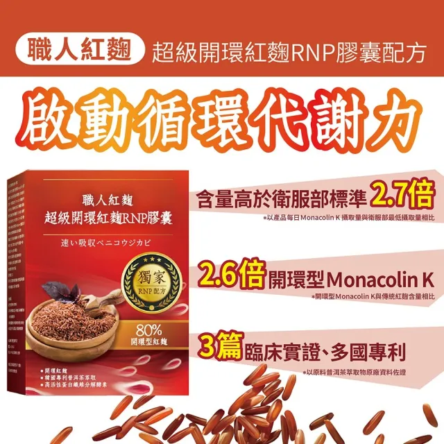 【YAYU Biomed 雅譽生醫】超級開環紅麴RNP膠囊3入組(共90顆)