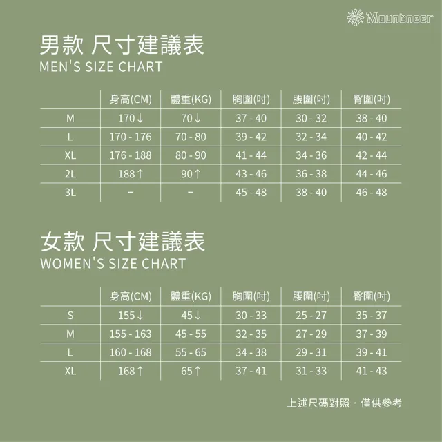 【Mountneer 山林】男排汗保暖上衣-土耳其藍-32P27-83(t恤/男裝/上衣/休閒上衣)