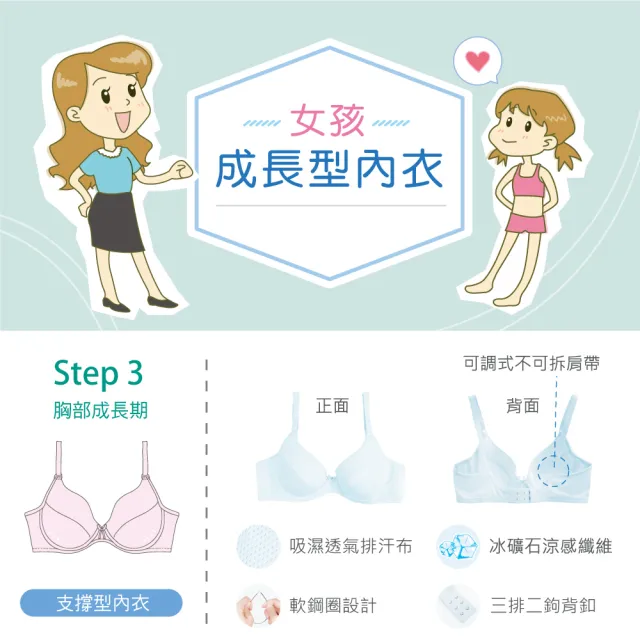 【Clany 可蘭霓】台灣製 透氣無痕舒適軟鋼圈BCD學生內衣 少女 成長型 涼感(6990-51 寶寶藍)