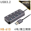 【INTOPIC】HB-615 4孔 USB HUB集線器(USB3.2/獨立開關/附供電線)