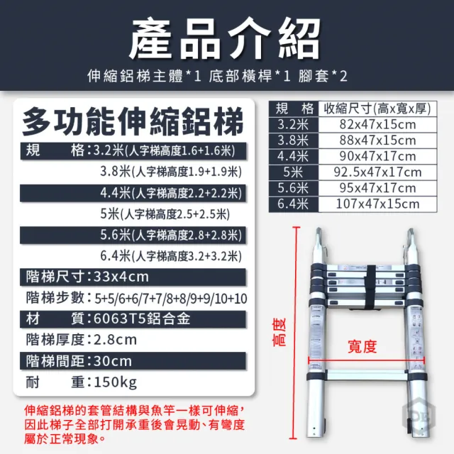 【DE生活】伸縮式鋁梯 人字梯 伸縮梯子 直梯 折疊梯 工作梯 A字梯 一字梯 鋁梯 摺疊梯 梯子(5.6米)