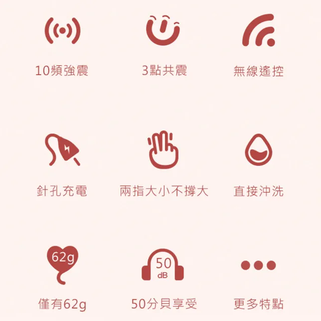 A125 遙控隱形穿戴靜音十段變頻多模式陰道陰蒂G點高潮刺激防水電動按摩棒(SOD 女性自慰)